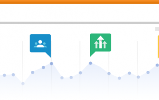 Avantages de Google Analytics