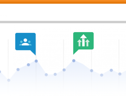 Les Avantages de Google Analytics pour votre Stratégie Marketing