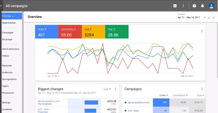 nouvelle interface adwords